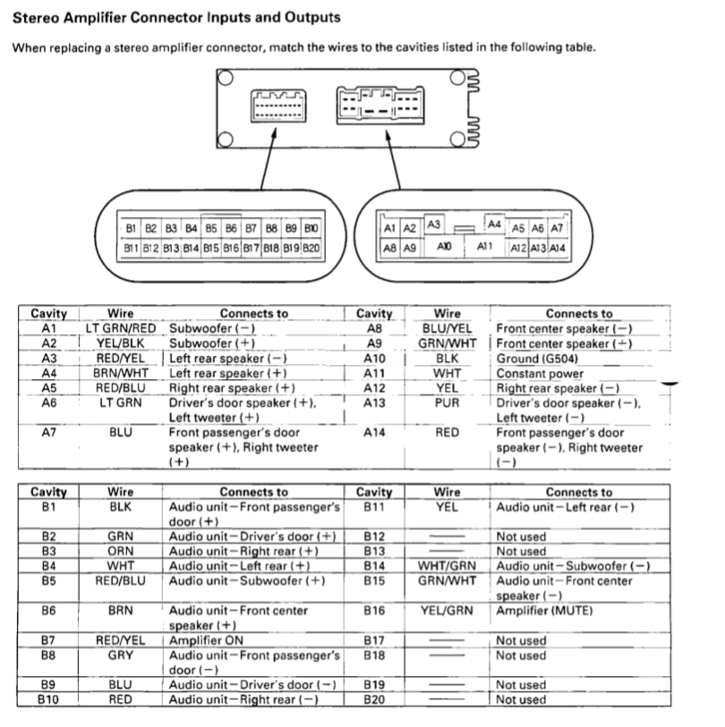 2003 Acura Tl Bose Stereo Wiring Diagram from mobilemaxcaraudio.com